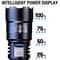 Ultra Strong Long Range Aurora Cannon Flashlight 2