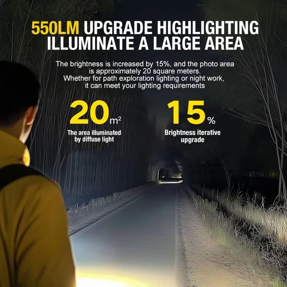 Magnetic Dual Light Source COB Work Light 4