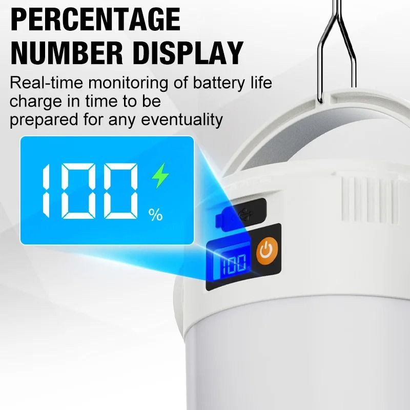 Retro Solar Powered Outdoor Camping Atmosphere Light 3