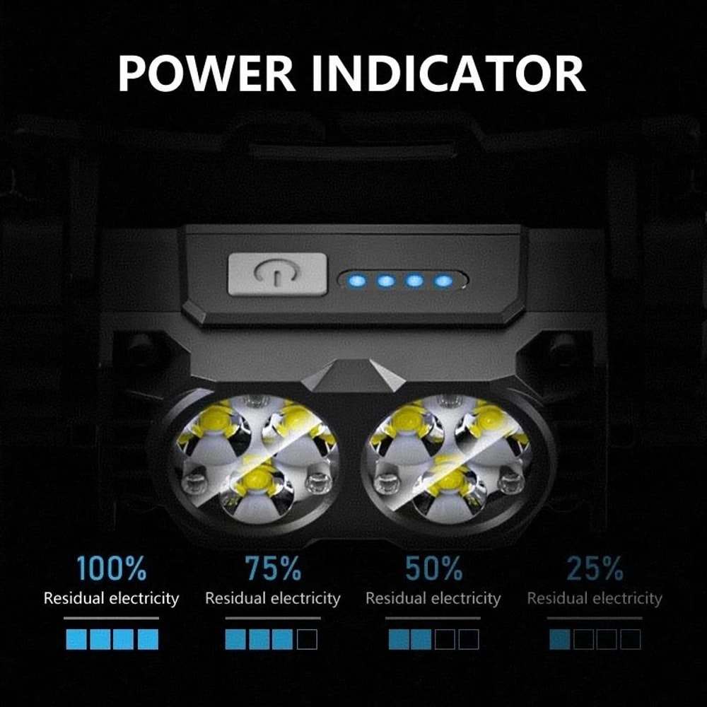 Ultra Bright Rechargeable LED Headlight 2