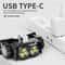 Ultra Bright Rechargeable LED Headlight 3