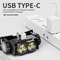 Ultra Bright Rechargeable LED Headlight 3