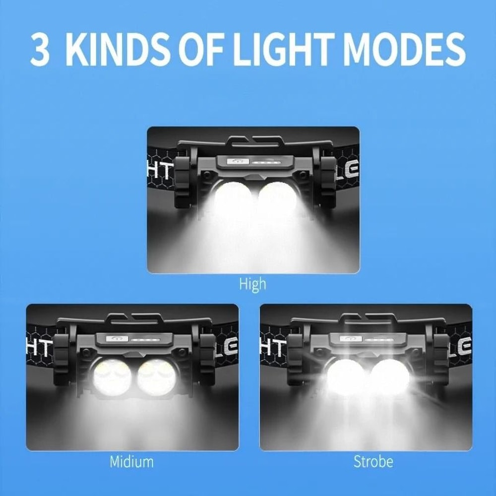 Ultra Bright Rechargeable LED Headlight 5