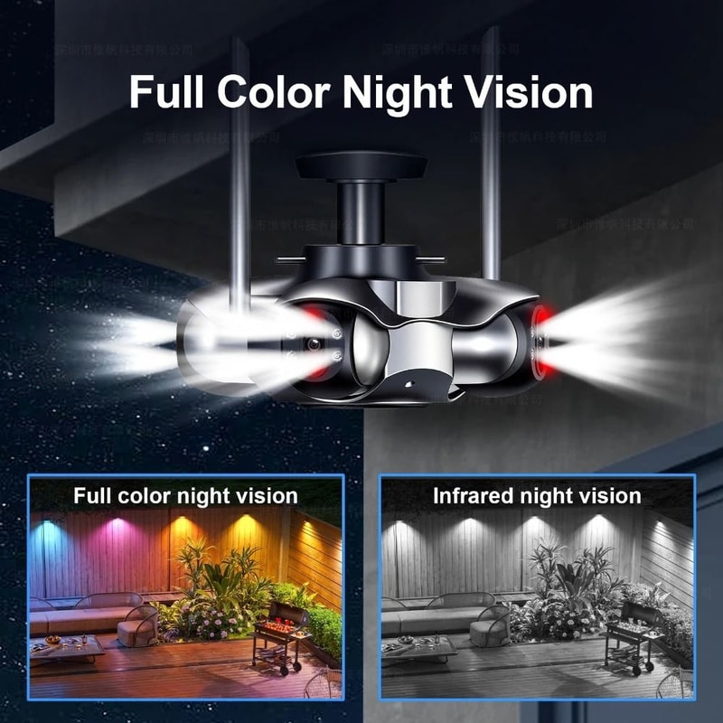 Ultra HD 10K Four Screen Multi Lens Surveillance System 1