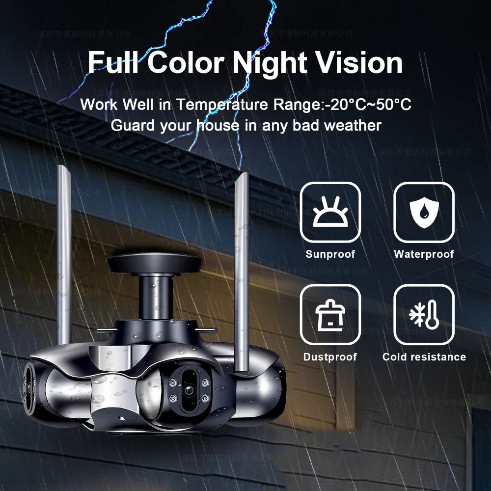 Ultra HD 10K Four Screen Multi Lens Surveillance System 3