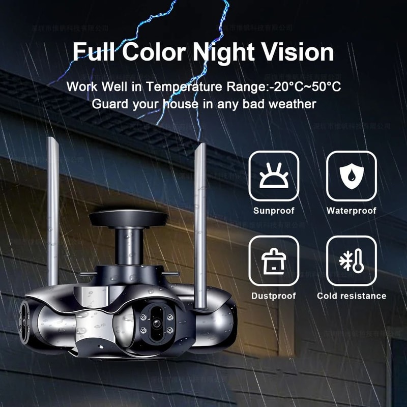 Ultra HD 10K Four Screen Multi Lens Surveillance System 3