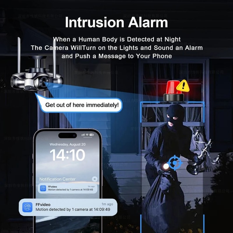 Ultra HD 10K Four Screen Multi Lens Surveillance System 4