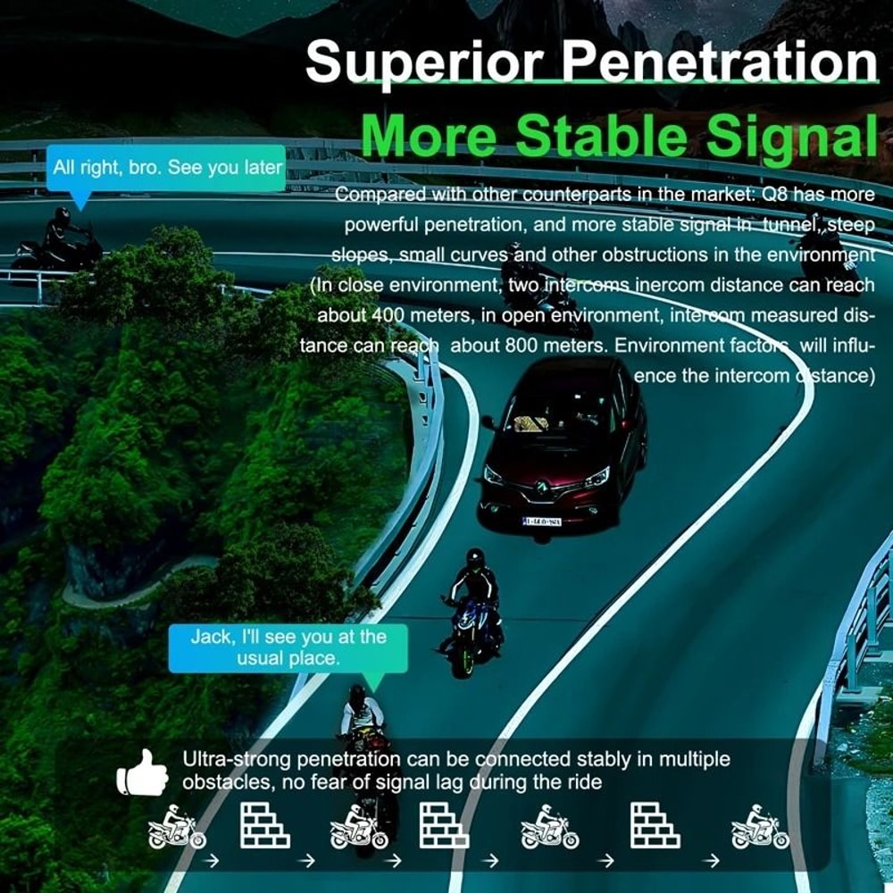Elite Mesh 30 Tactical Helmet Communication Command System 2