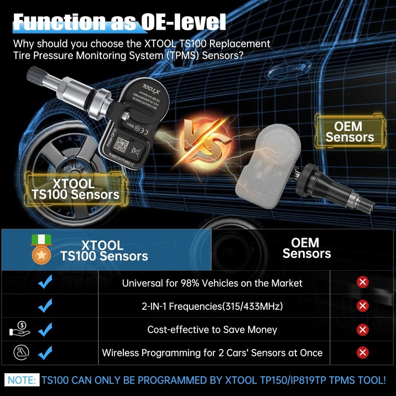 Elite Universal TPMS Tactical Monitoring Sensor 3