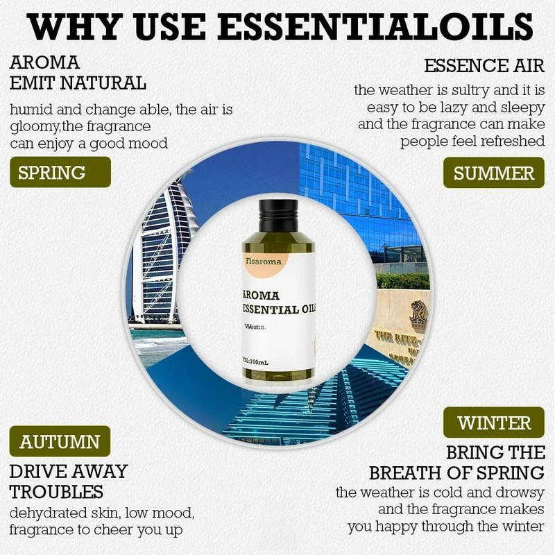 Majestic Hotel Series Scenting And Purification Essence 2