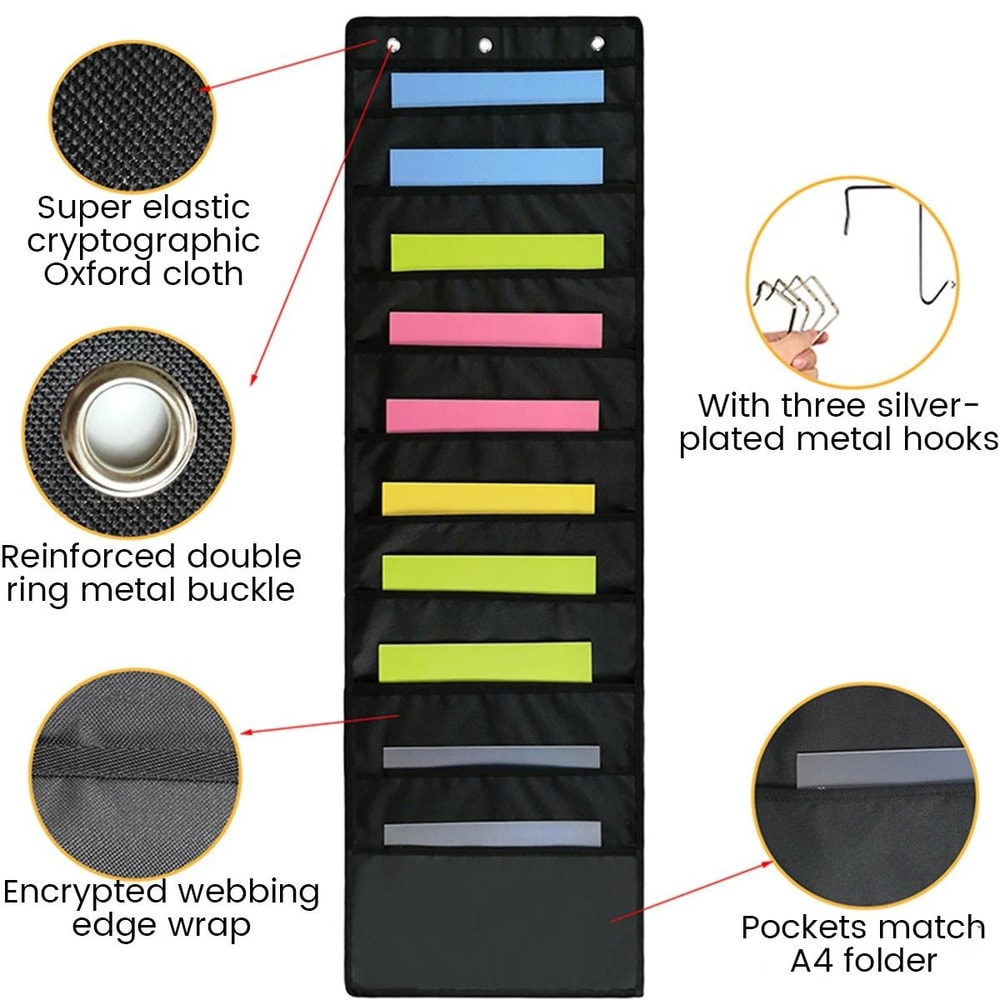 Vertical Command Cascading Document And File Management System 4
