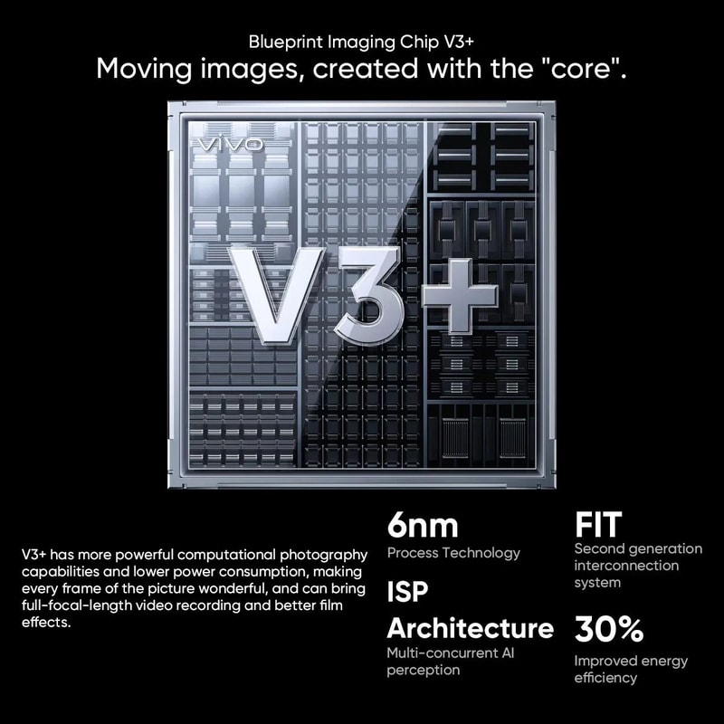 Global Imaging Flagship International Edition 3