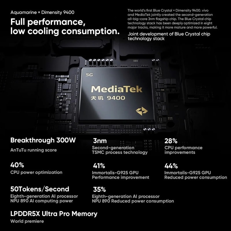Global Imaging Flagship International Edition 4