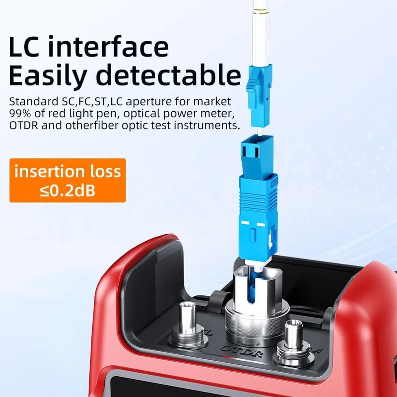 Fiber Optic Male To Female Hybrid Adapter 1