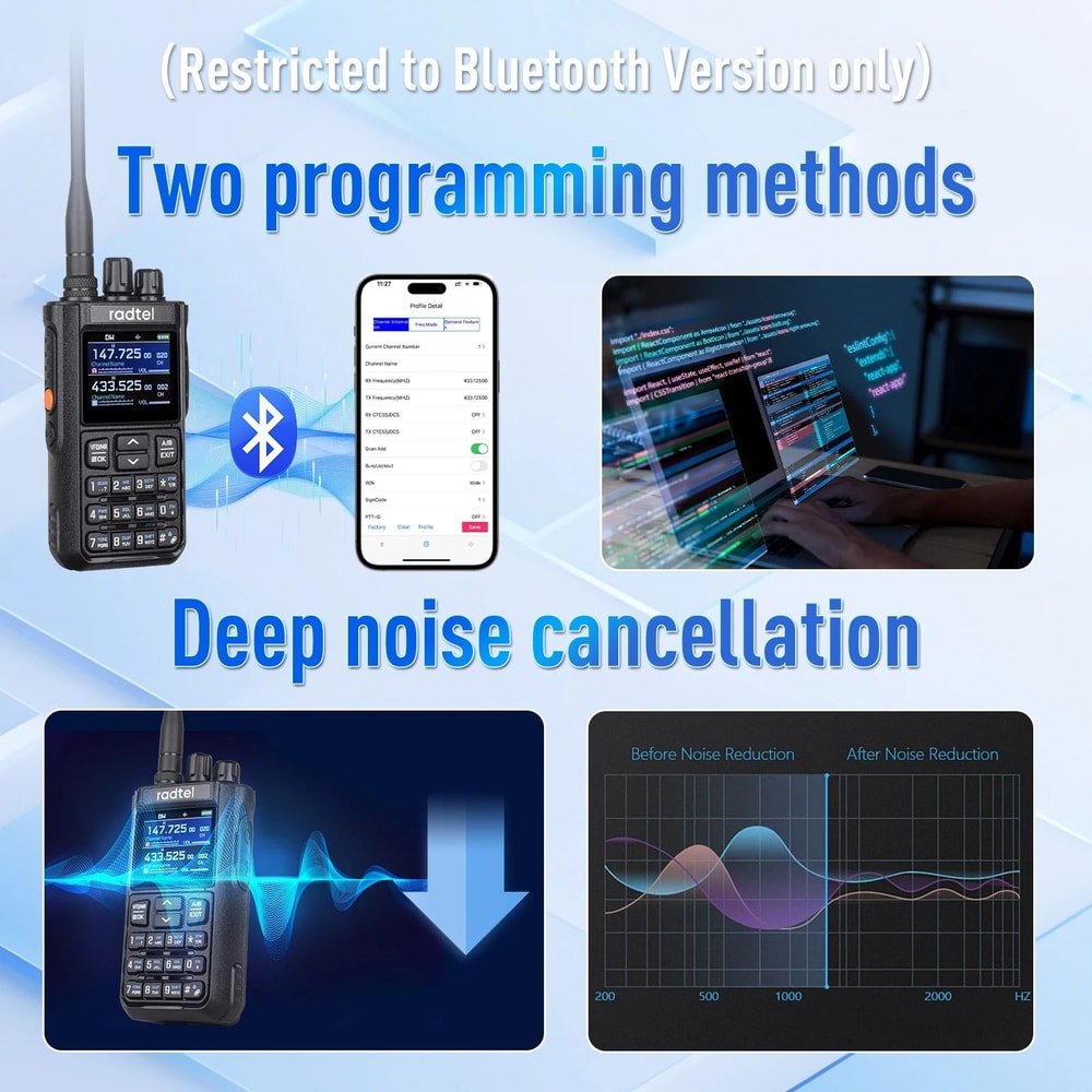 Professional Full Band Multi Environment Radio 1