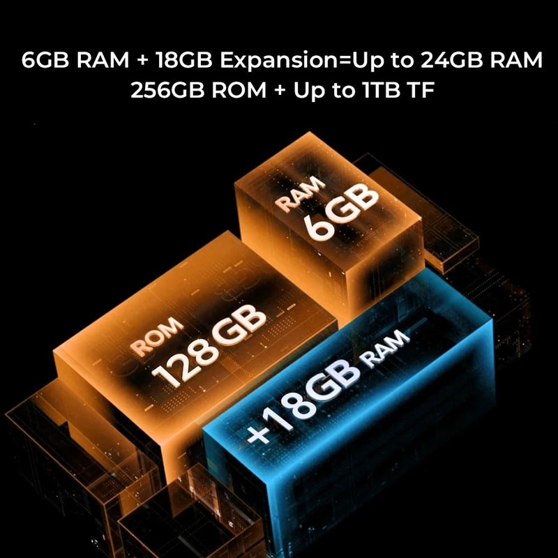 Heavy Duty All Terrain Endurance Smartphone 2