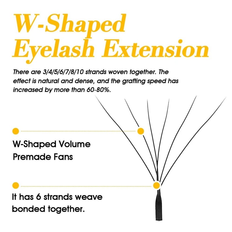 Multi Dimensional Premium W Shaped Lash Series 2