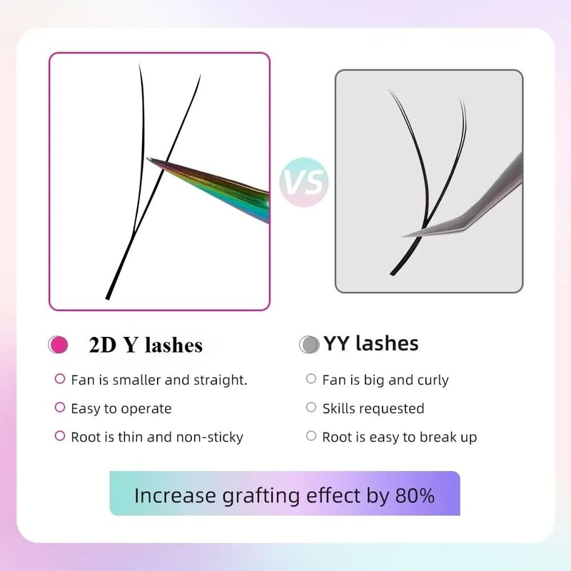 Ultra Thin Velvet Y Geometric Lash Series 1