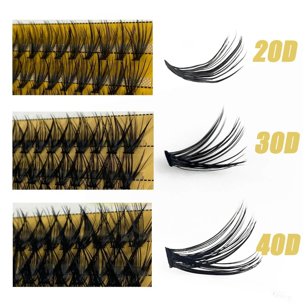 Volumetric Cluster Pro Eyelash Series 3