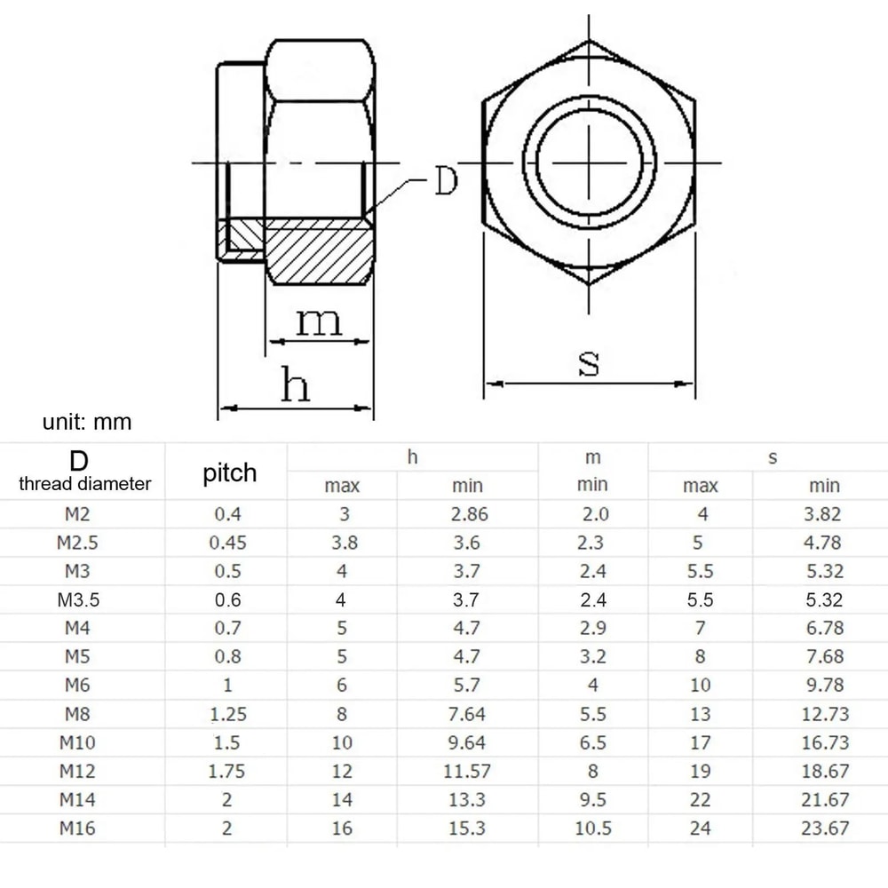 Vertex Core Blackened Stainless Steel Lock Nut Series 5