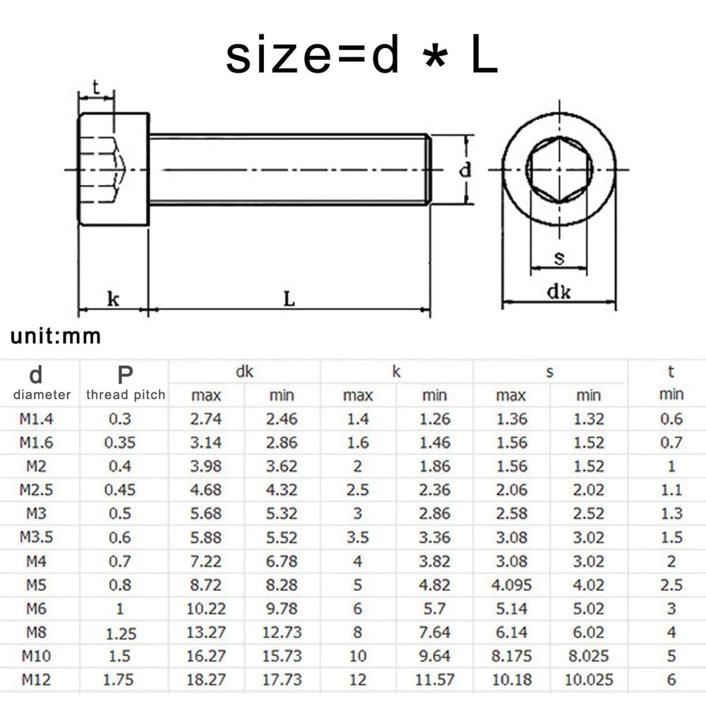 Vertex Core Ultra Long Hex Socket Cap Series 5