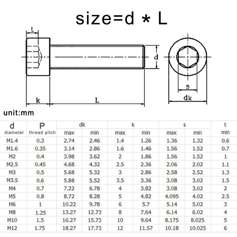 Vertex Core Ultra Long Hex Socket Cap Series 5