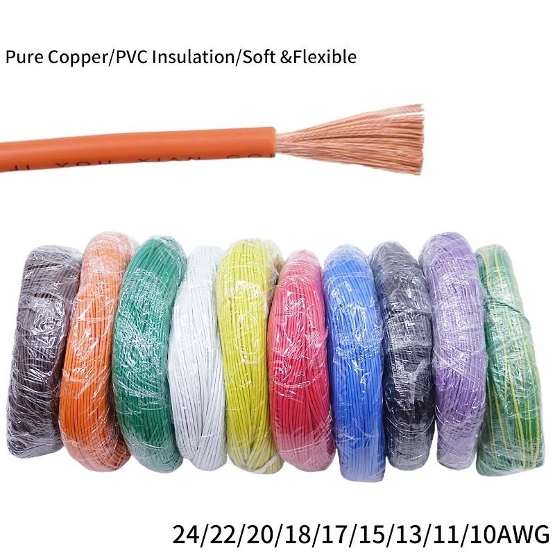 Aeon Core RV Flexible Copper Power Series 0