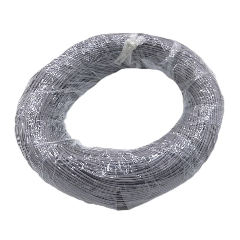 Aeon Core RV Flexible Copper Power Series 12