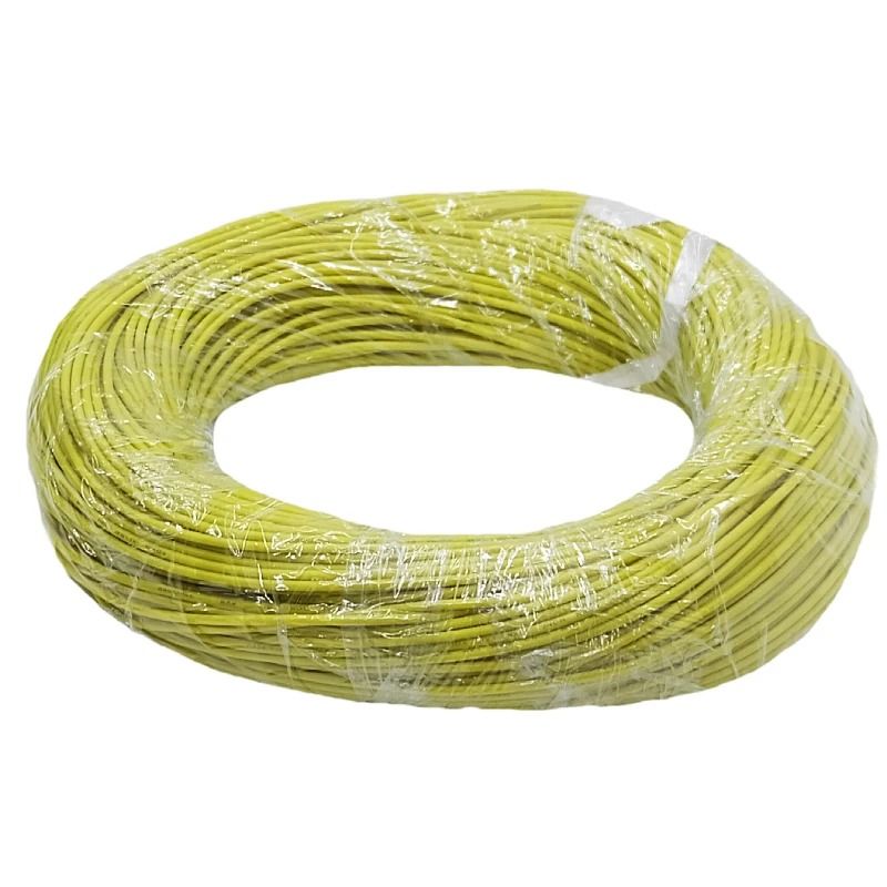 Aeon Core RV Flexible Copper Power Series 14