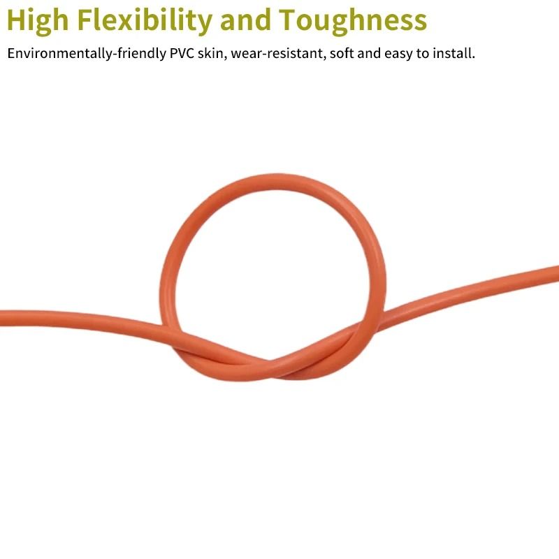 Aeon Core RV Flexible Copper Power Series 3