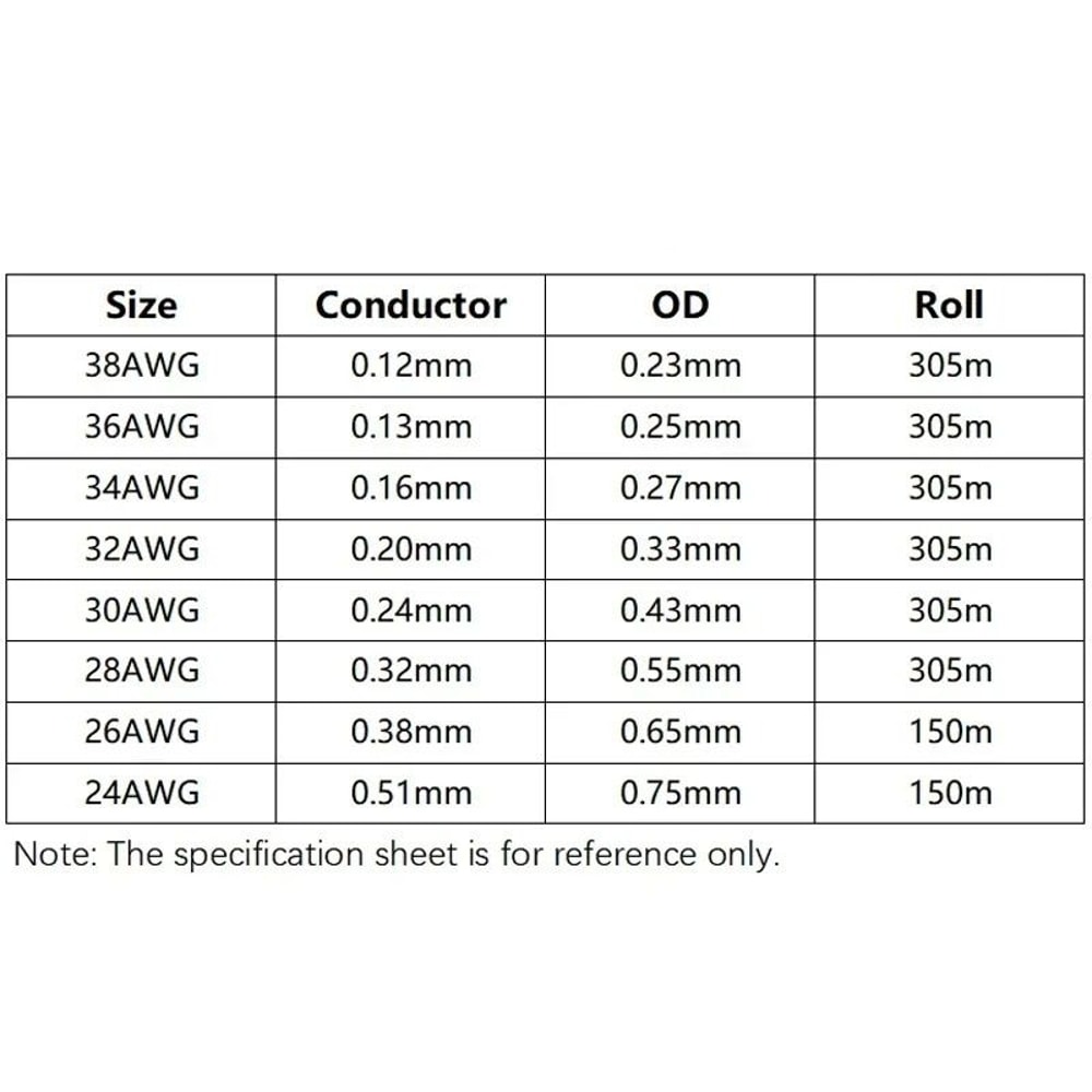 Iron Link UL1423 Silver Plated PTFE Series 4