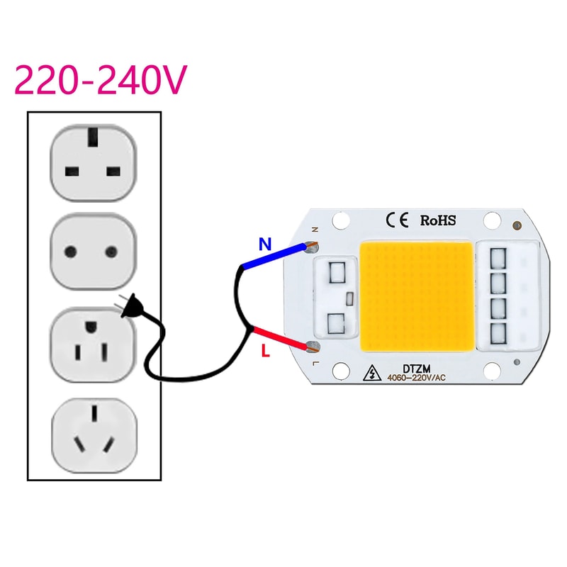 Industrial High Power LED COB Matrix Series 0