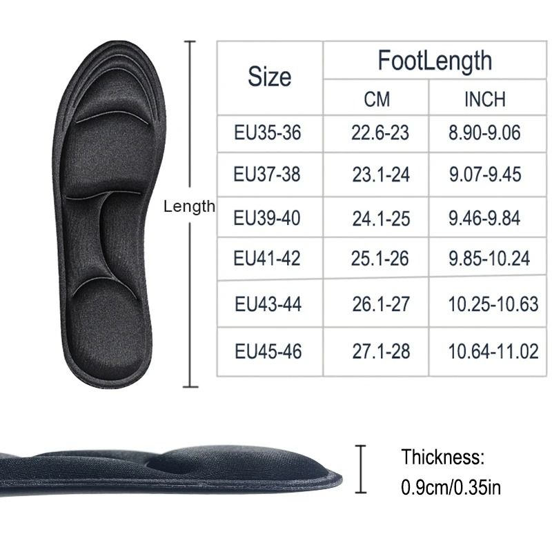 5D Kinetic Memory Foam Orthopedic System 5