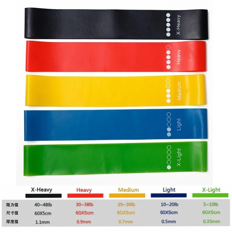 Progressive Tension Resistance Training System 1