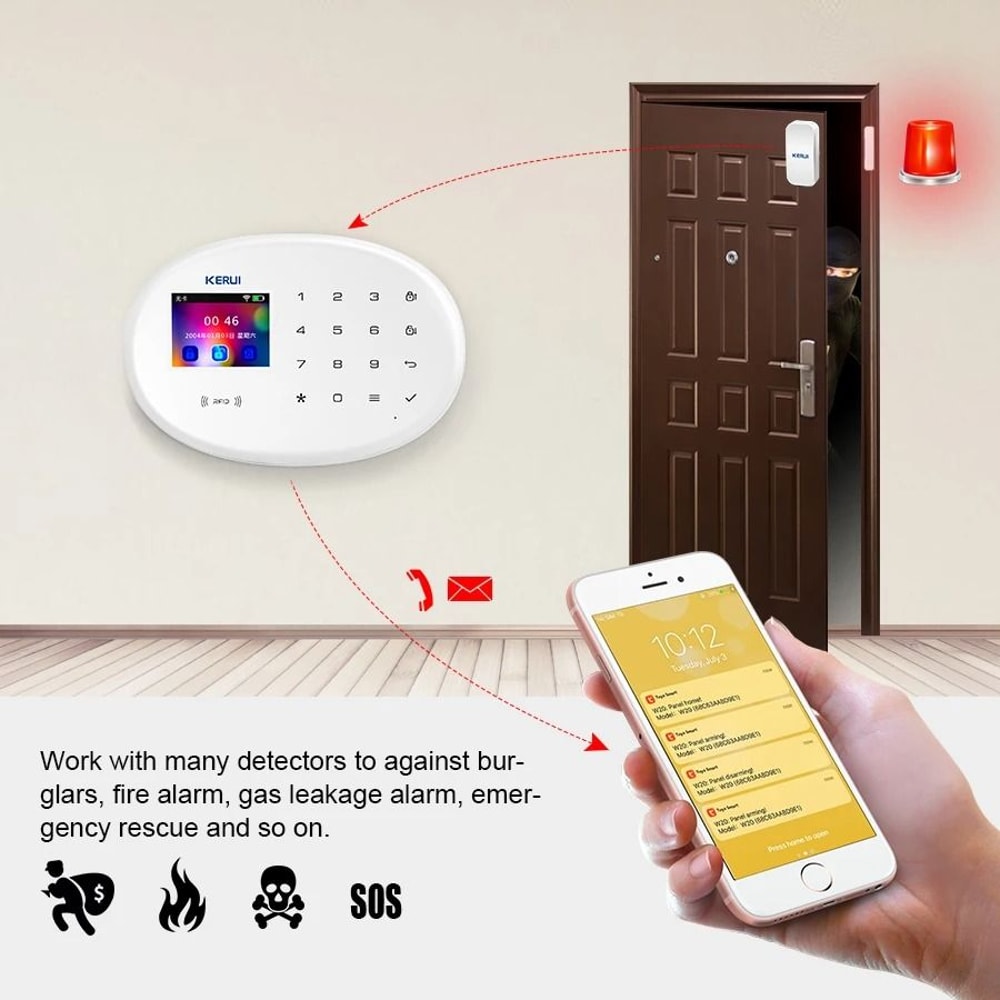 Professional WiFi GSM Smart Security Command Center 2