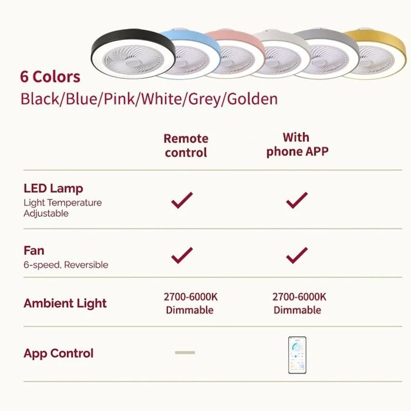 Ultra Quiet Integrated Ceiling Airflow And Illumination Hub 5