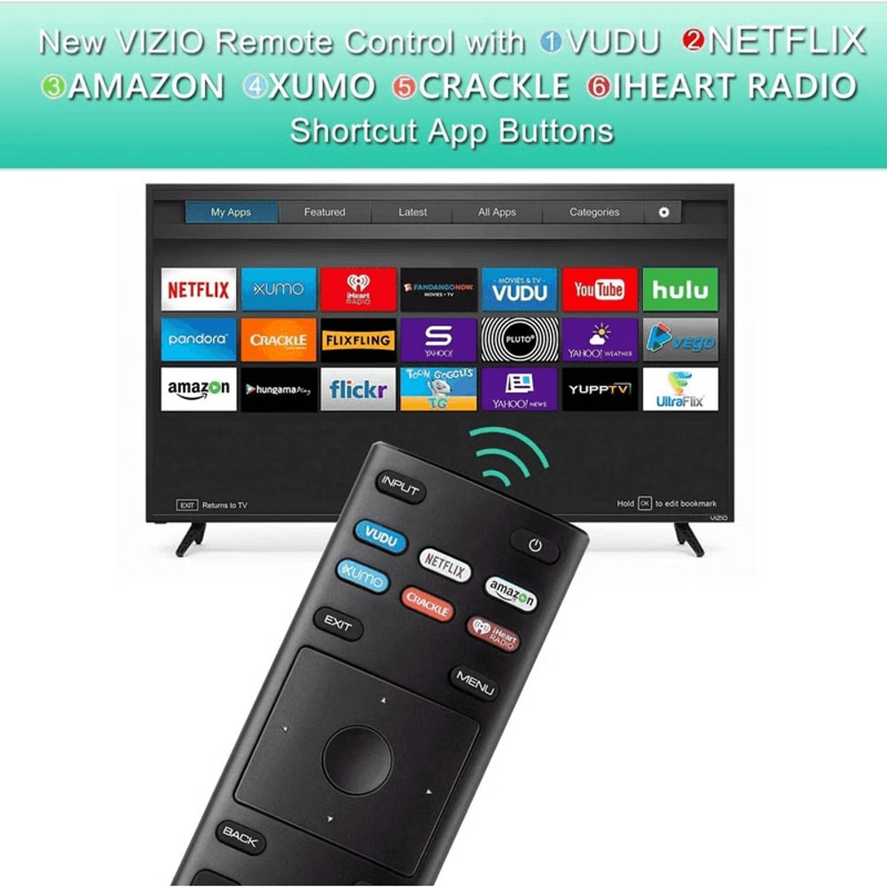 Smart TV Remote Quick Access To Netflix Amazon More 9