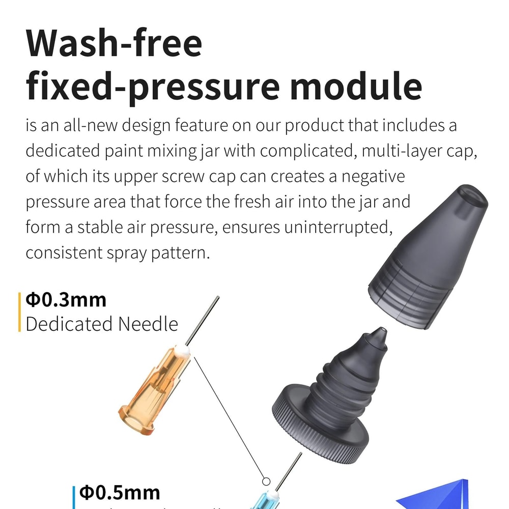 Professional Wash Free Airbrush Set 5