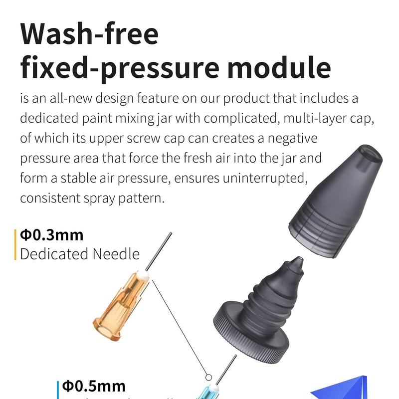 Professional Wash Free Airbrush Set 5