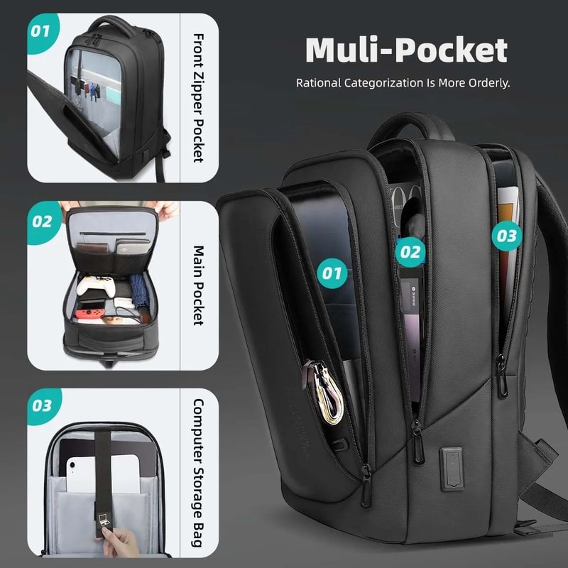 Multifunctional Commuter Back Pack 3