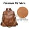 Retro Fashion PU Leather Travel Back Pack 1