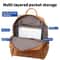 Retro Fashion PU Leather Travel Back Pack 2