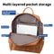Retro Fashion PU Leather Travel Back Pack 2