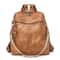 Retro Fashion PU Leather Travel Back Pack 8