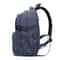 Stylish Large Capacity Waterproof Back Pack 4
