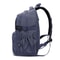 Stylish Large Capacity Waterproof Back Pack 4