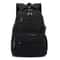 Stylish Large Capacity Waterproof Back Pack 7