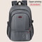 Large Capacity Urban Business Back Pack 6