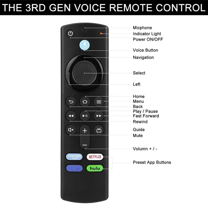 Wireless Bluetooth Voice Replacement Remote Control 2