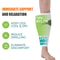 Professional Running Leg Compression And Shin Support Sleeves 4